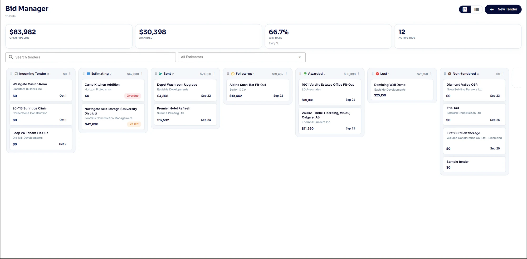 SubTrade Bid Manager Kanban board with tenders in Incoming Tender, Estimating, Sent, Follow-up, Awarded, Lost and Non-tendered columns, and open pipeline, awarded, win rate and active bid totals across the top