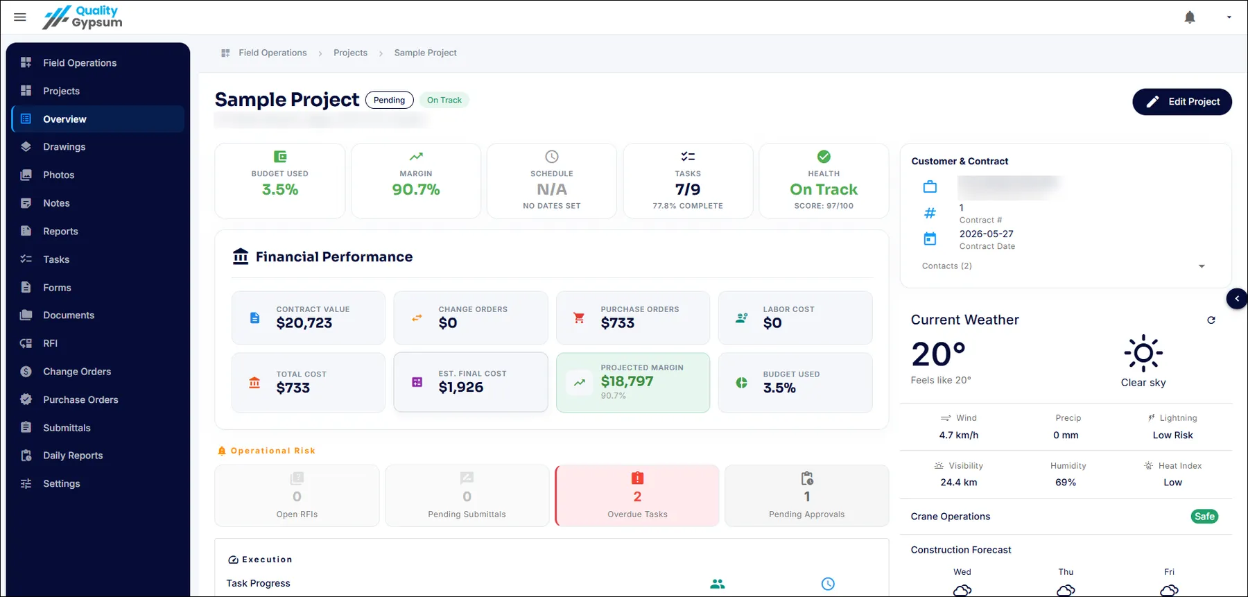SubTrade project dashboard showing budget, margin, tasks, health score, financial performance and operational risk for a construction project