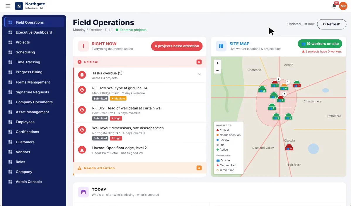 SubTrade Field Operations showing the Right Now list with critical items, the live site map with workers on each project, and the projects and workers legend