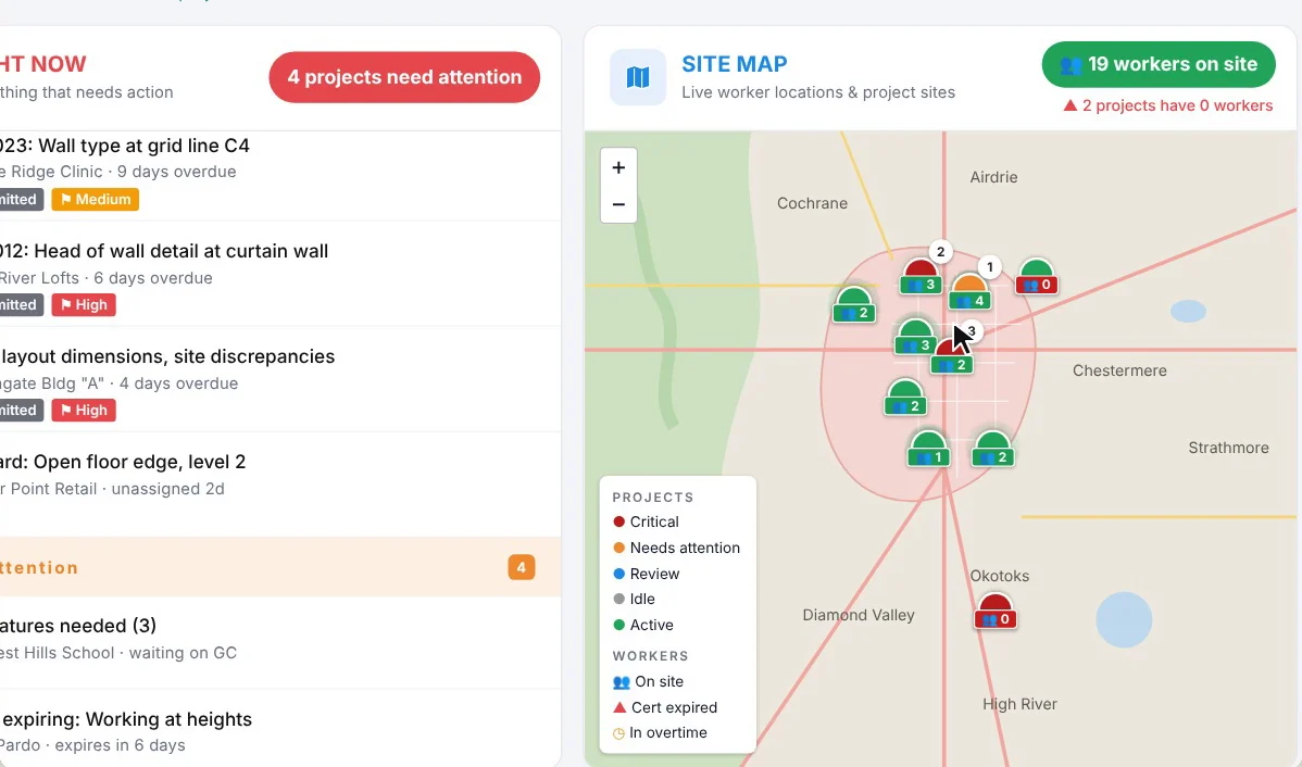 SubTrade live site map with project pins around Calgary, Airdrie and Cochrane, 19 workers on site and a legend for project status and worker status