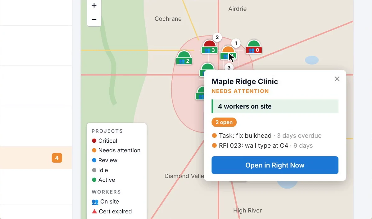 SubTrade site map card for Maple Ridge Clinic marked needs attention, with 4 workers on site, an overdue bulkhead task, an open RFI and an open in Right Now button