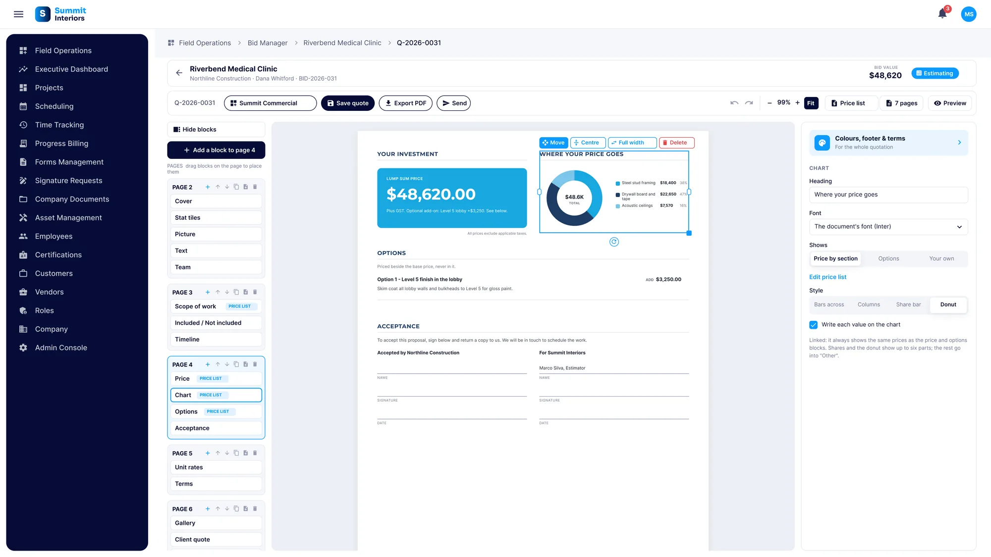 A SubTrade proposal page with the lump sum price card, a donut chart of where the price goes, the options list and the acceptance block