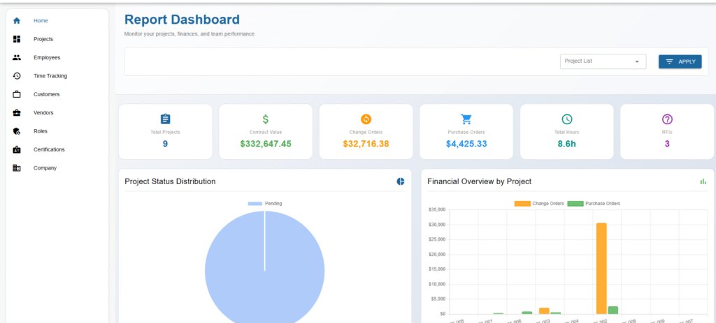 Analytics and Reporting Tools Construction Software