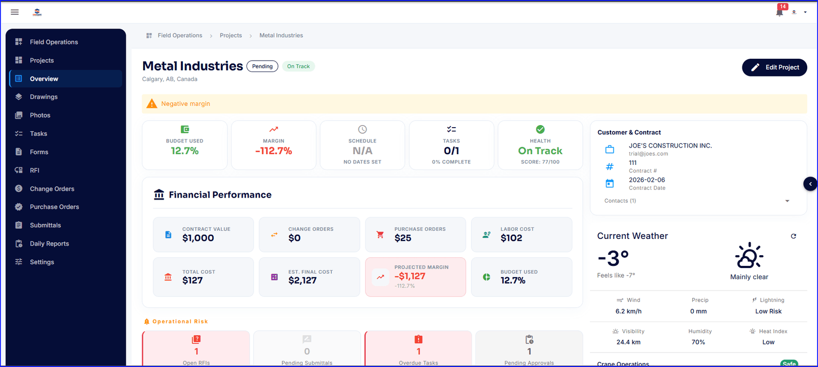 SubTrade project overview showing financial performance, margin, schedule and weather for a subcontractor job