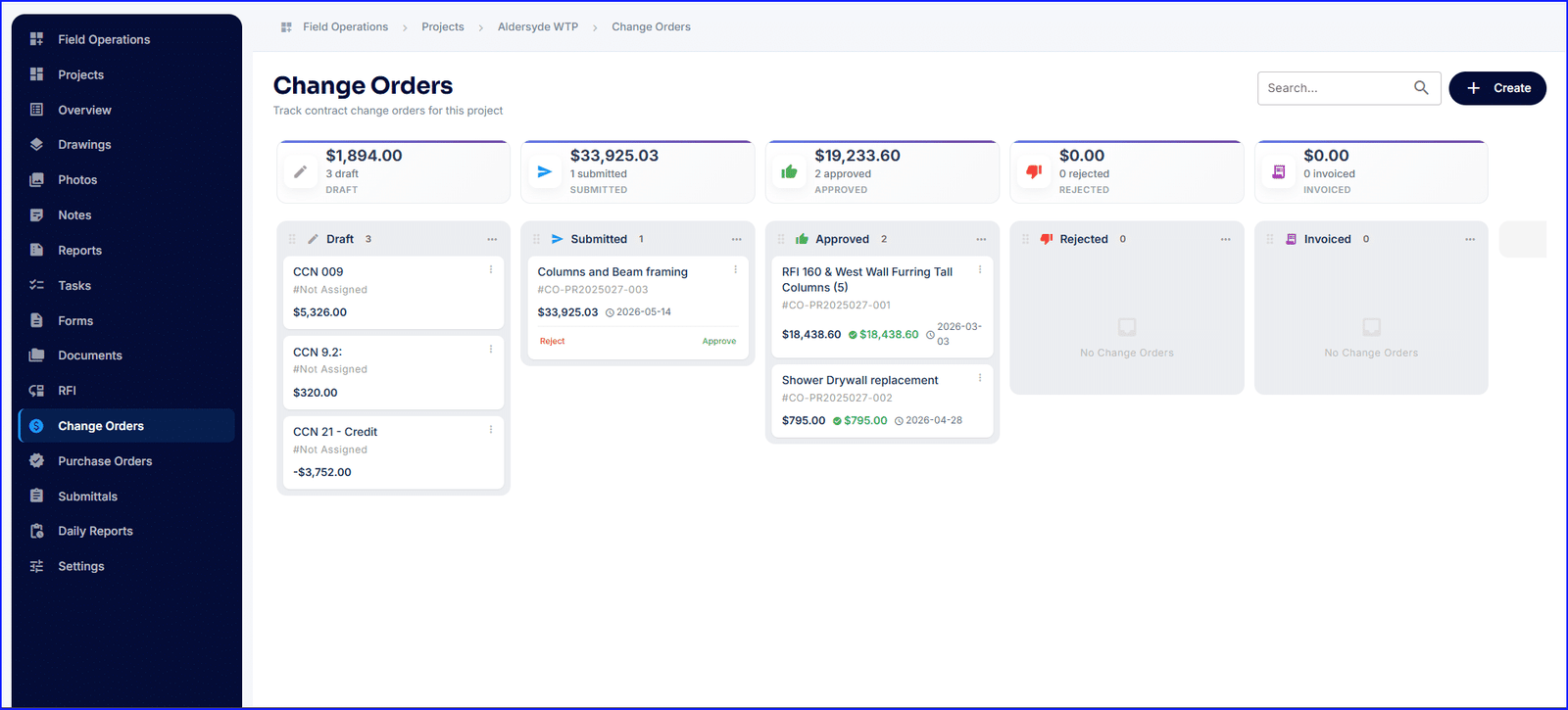 SubTrade change order log with markup and GC sign-off